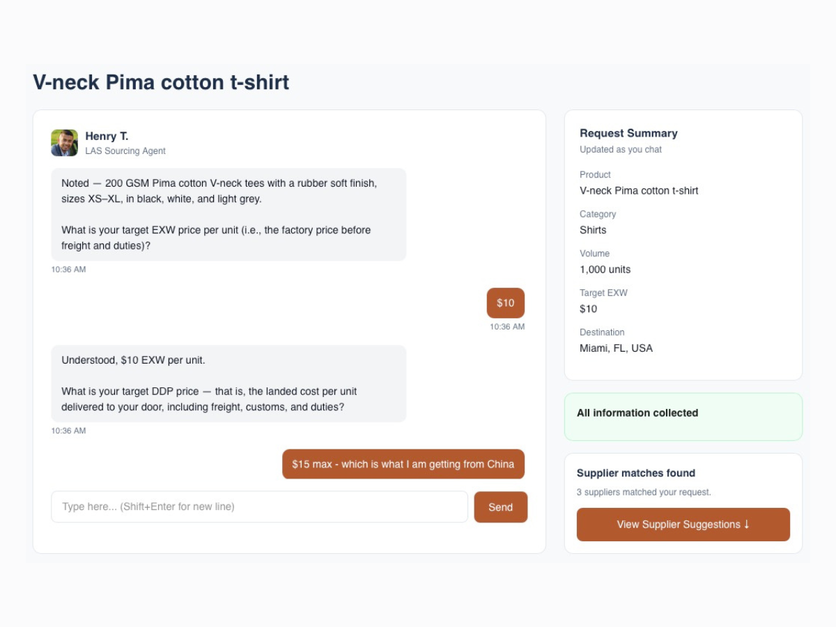 Request submission screen